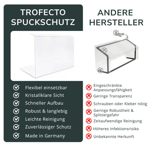 Spuckschutz Typ 2 – hoher Thekenaufsatz aus Plexiglas